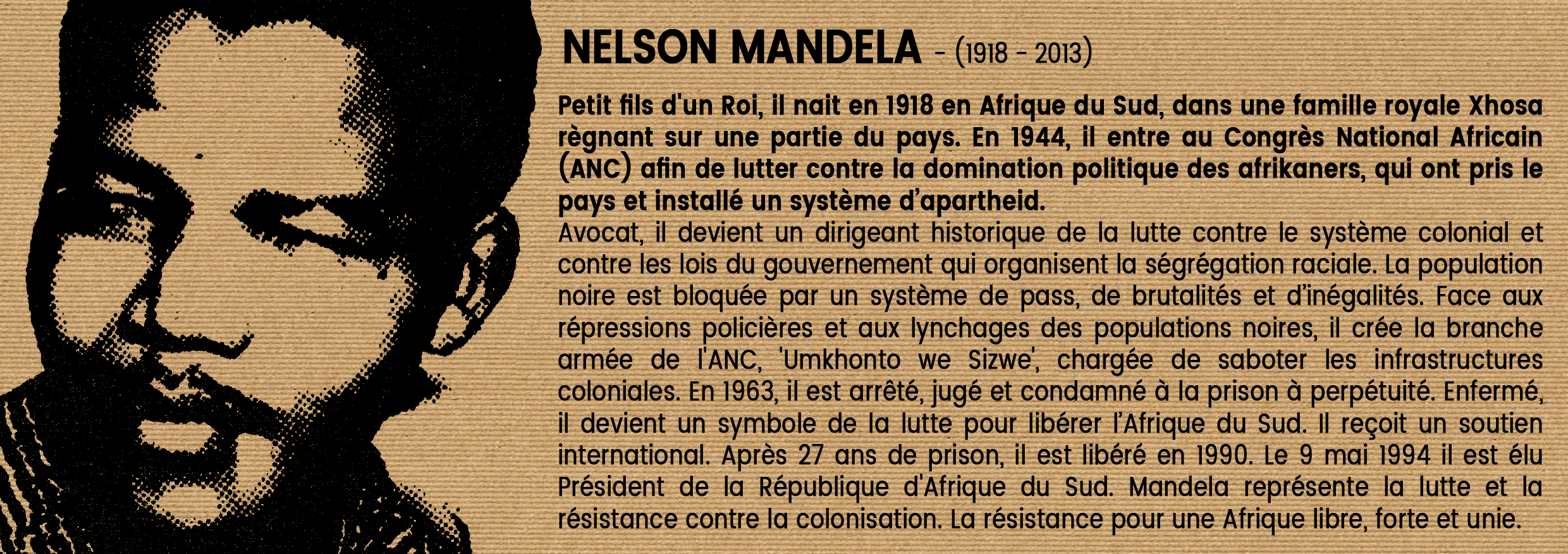 Nelson Mandela Histoire
